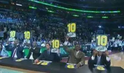 Full Marks - 10 on 10. Ten on Ten. Ten Out Of Ten