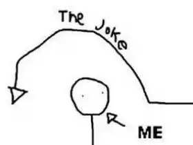 The Joke and Me - I dont Get This Joke